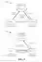 Fig. 03 - Intelligent mobility application profiling with respect to identified communication bursts