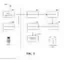 Fig. 05 - Intelligent mobility application profiling with respect to identified communication bursts