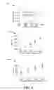 Fig. 06 - Intelligent mobility application profiling with respect to identified communication bursts