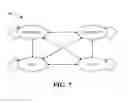 Fig. 07 - Intelligent mobility application profiling with respect to identified communication bursts