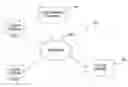 Fig. 01 - Proactive intellectual property enforcement system