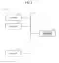Fig. 02 - Operations management apparatus, operations management system, data processing method, and operations management program