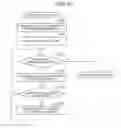 Fig. 14 - Operations management apparatus, operations management system, data processing method, and operations management program