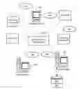 Fig. 01 - Low Energy Mobile Information Delivery