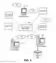 Fig. 05 - Low Energy Mobile Information Delivery