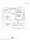 Fig. 02 - Use of information channels to provide communications in a virtual environment