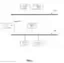 Fig. 05 - Use of information channels to provide communications in a virtual environment