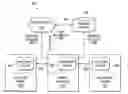 Fig. 01 - Method and System for Extending Memory Capacity of a Mobile Device Using Proximate Devices and Multicasting