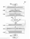 Fig. 04 - Method and System for Extending Memory Capacity of a Mobile Device Using Proximate Devices and Multicasting