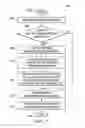 Fig. 08 - Method and System for Extending Memory Capacity of a Mobile Device Using Proximate Devices and Multicasting