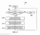 Fig. 09 - Method and System for Extending Memory Capacity of a Mobile Device Using Proximate Devices and Multicasting