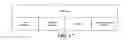 Fig. 18 - Protocol link layer