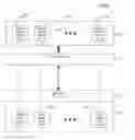 Fig. 01 - Establishing unique sessions for DNS subscribers