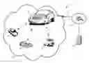 Fig. 01 - Intelligent cache management protocol for vehicular networks