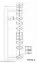 Fig. 03 - Intelligent cache management protocol for vehicular networks