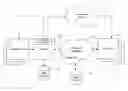 Fig. 01 - Systems And Methods For Distributed Authentication Of Video Services