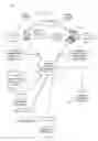 Fig. 02 - METHODS AND APPARATUS TO MEASURE MEDIA EXPOSURE