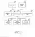 Fig. 03 - APPARATUS AND METHOD FOR PROVIDING STREAMING SERVICE IN A PORTABLE TERMINAL