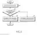 Fig. 05 - APPARATUS AND METHOD FOR PROVIDING STREAMING SERVICE IN A PORTABLE TERMINAL