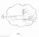 Fig. 02 - Asynchronous virtual machine replication