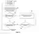 Fig. 06 - Method and Apparatus for Internet Browsing