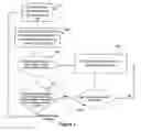 Fig. 07 - Method and Apparatus for Internet Browsing