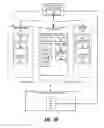 Fig. 07 - ENFORCING LOGICAL UNIT (LU) PERSISTENT RESERVATIONS UPON A SHARED VIRTUAL STORAGE DEVICE