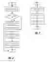 Fig. 09 - ENFORCING LOGICAL UNIT (LU) PERSISTENT RESERVATIONS UPON A SHARED VIRTUAL STORAGE DEVICE