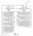 Fig. 04 - System and method for mapping a logical drive status to a physical drive status for multiple storage drives having different storage technologies within a server