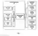 Fig. 02 - SYSTEMS AND METHODS FOR PROVIDING A UNIVERSAL COMPUTING SYSTEM