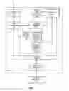 Fig. 02 - High speed memory access in an embedded system