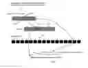 Fig. 07 - Virtualizing processor memory protection with “L1 iterate and L2 drop/repopulate”