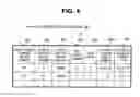 Fig. 06 - Data arrangement method and data management system for improving performance using a logical storage volume