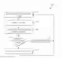 Fig. 01 - Systems and methods for managing destage conflicts