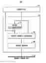Fig. 01 - Cache Line Fetching and Fetch Ahead Control Using Post Modification Information