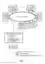 Fig. 02 - Reading core data in a ring bus type multicore system