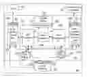 Fig. 01 - Programmable Controller