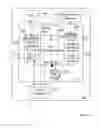 Fig. 03 - Programmable Controller