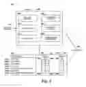 Fig. 04 - Managing shared memory