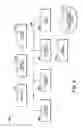Fig. 06 - Managing shared memory
