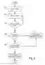Fig. 04 - Inheritance of growth patterns for derived tables