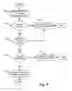 Fig. 05 - Inheritance of growth patterns for derived tables