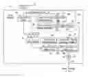 Fig. 01 - Fine-grained privilege escalation