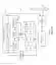 Fig. 02 - Controlling simulation of a microprocessor instruction fetch unit through manipulation of instruction addresses