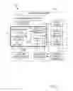 Fig. 04 - Controlling simulation of a microprocessor instruction fetch unit through manipulation of instruction addresses