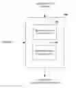 Fig. 01 - INSTRUCTION OPTIMIZATION