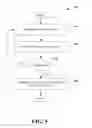 Fig. 06 - INSTRUCTION OPTIMIZATION