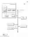 Fig. 02 - Reducing power consumption in multi-precision floating point multipliers