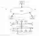 Fig. 01 - Management of multiple software images with relocation of boot blocks