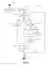 Fig. 09 - Management of multiple software images with shared memory blocks